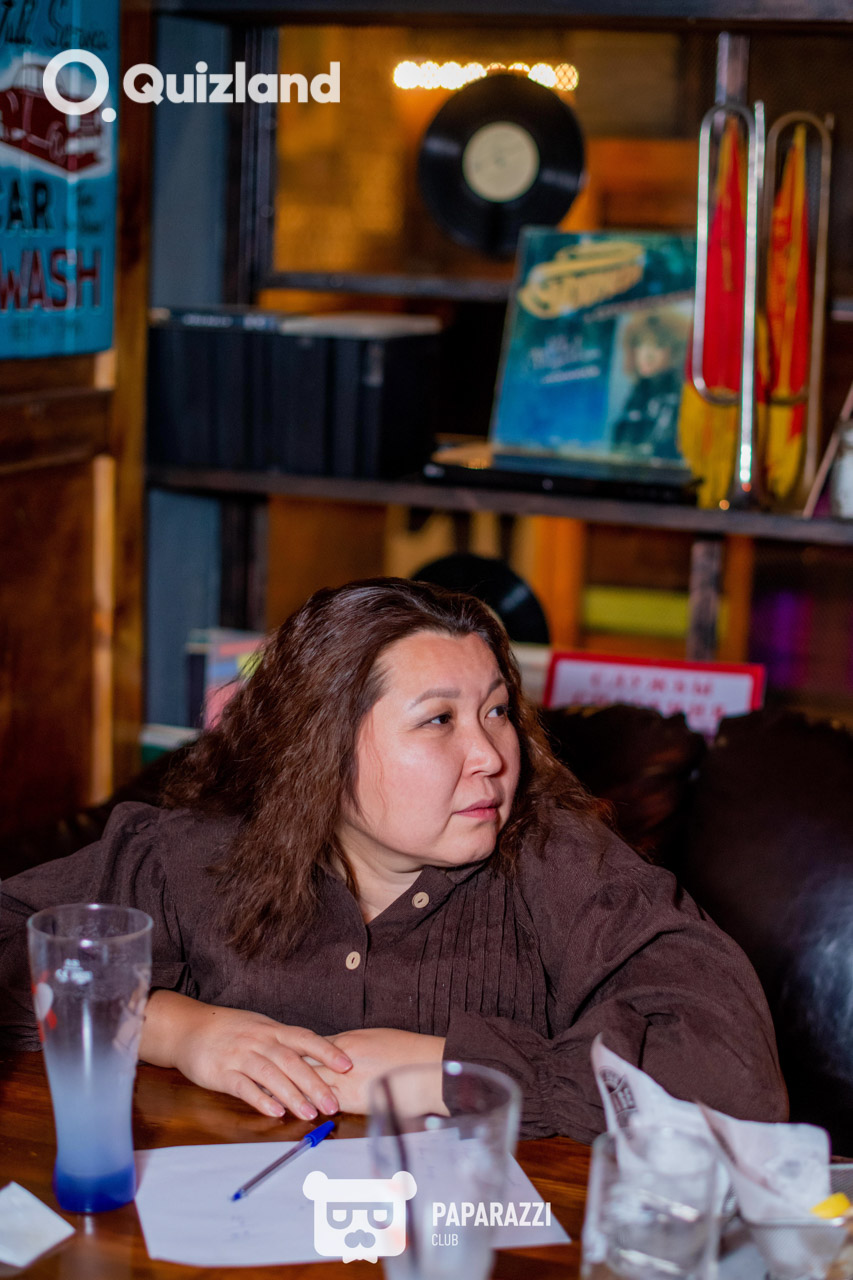 Интеллектуально-развлекательная игра Quizland Астана 14.12.2025 Интеллектуально-развлекательная игра Quizland