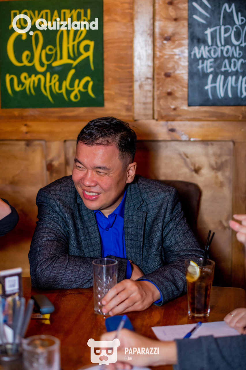 Интеллектуально-развлекательная игра Quizland Астана 14.12.2025 Интеллектуально-развлекательная игра Quizland